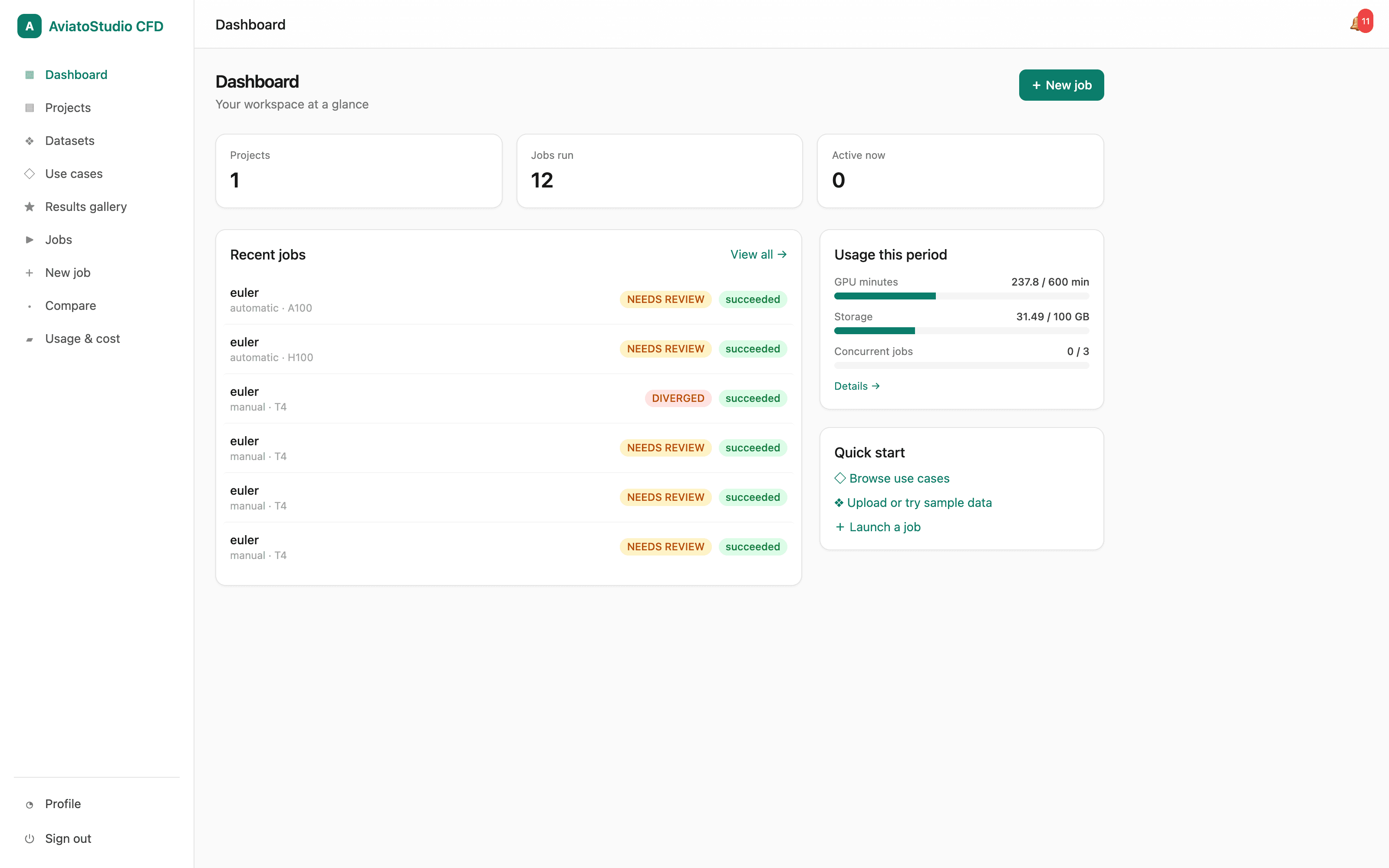 AviatoStudio CFD dashboard showing project and job counts, recent jobs, and a usage summary.